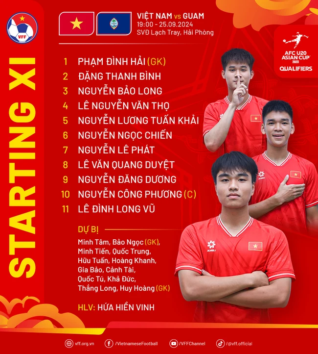 TRỰC TIẾP bóng đá U20 Việt Nam vs Guam (19h00): Công Phương đá chính, U20 Syria dẫn đầu bảng - Ảnh 3.